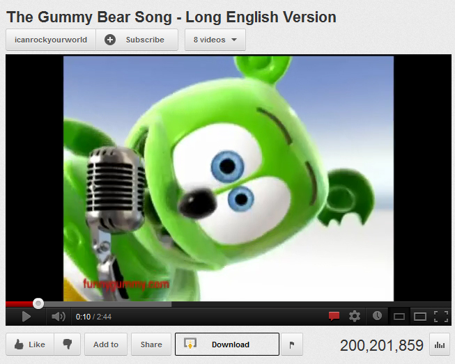 The Gummy Bear Song - Long English Version icanrockyourworld 2,1 bi de  visualizações há 13 anos